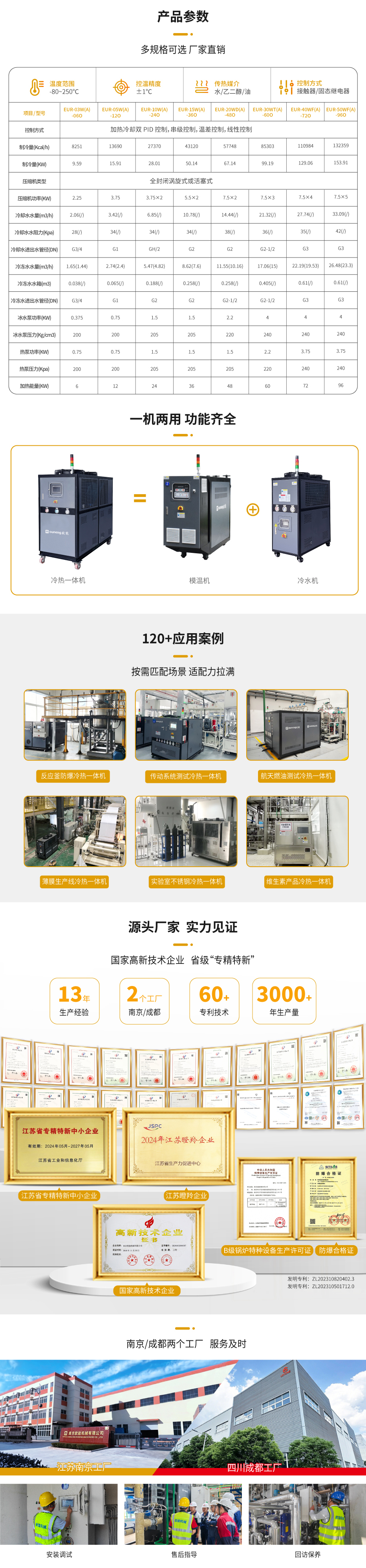 制冷制熱一體機(jī)